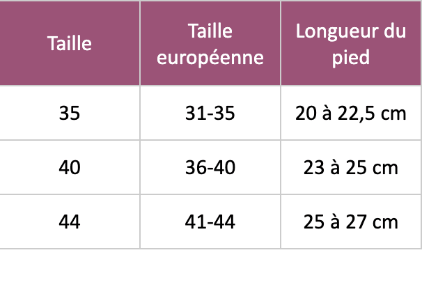 Chaussons griffes licorne - Une Licorne