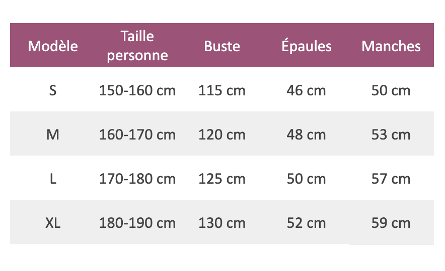 Combinaison Licorne Polaire - Une Licorne