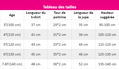 Ensemble Licorne T-shirt et Tutu - Une Licorne