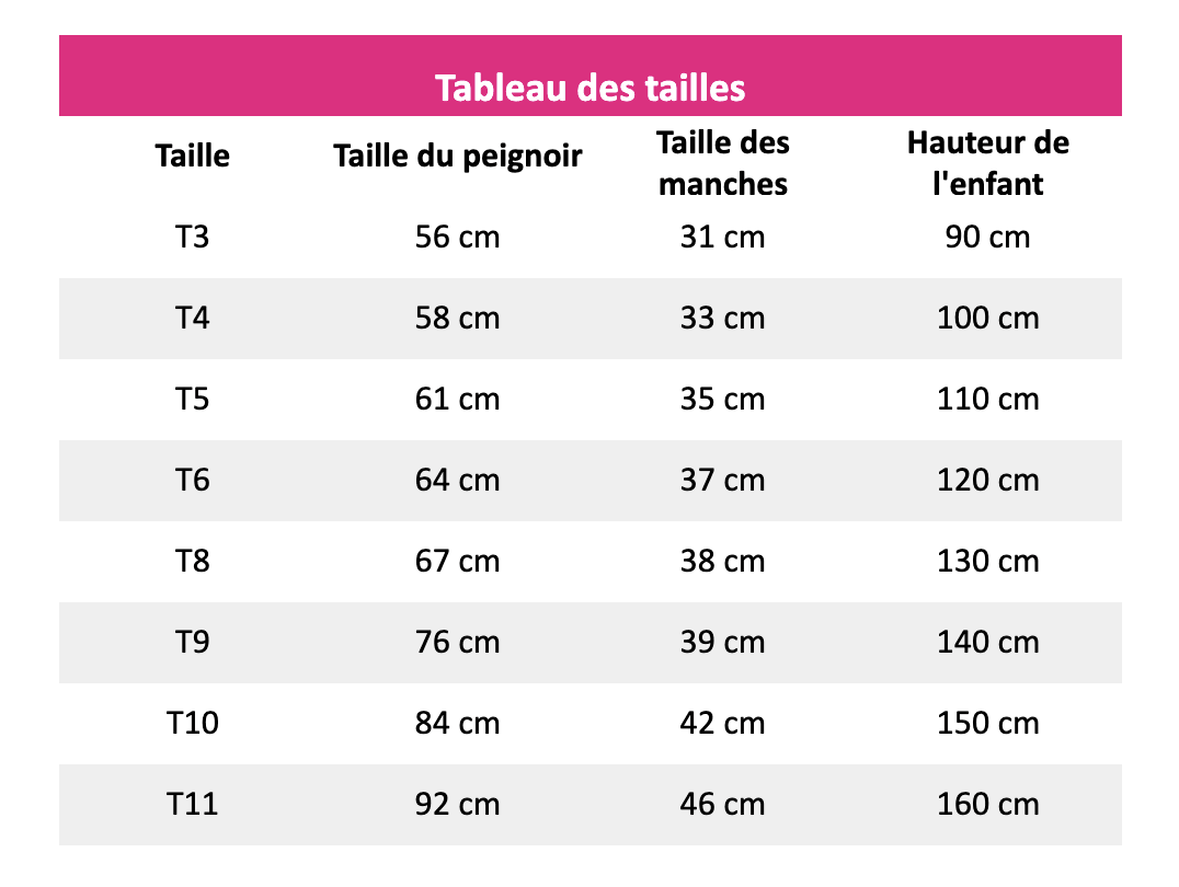 Sortie de Bain Licorne Fille - Une Licorne