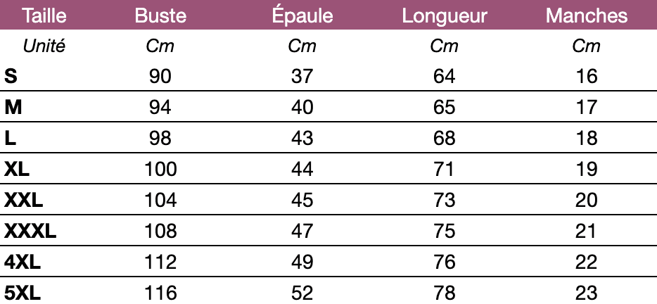 T-shirt Licorne qui Dab <br> Homme - Une Licorne